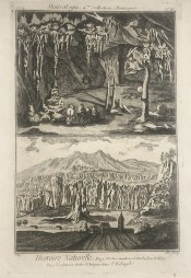 Two Figures From Encyclopedia by D. Diderot and J d'Alembert 1770 - Product Image